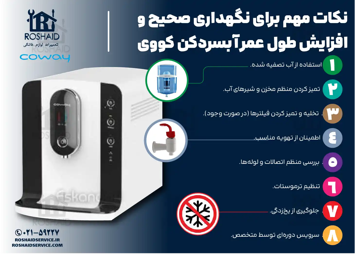 نکات مهم برای نگهداری صحیح و افزایش طول عمر آبسردکن کووی Coway